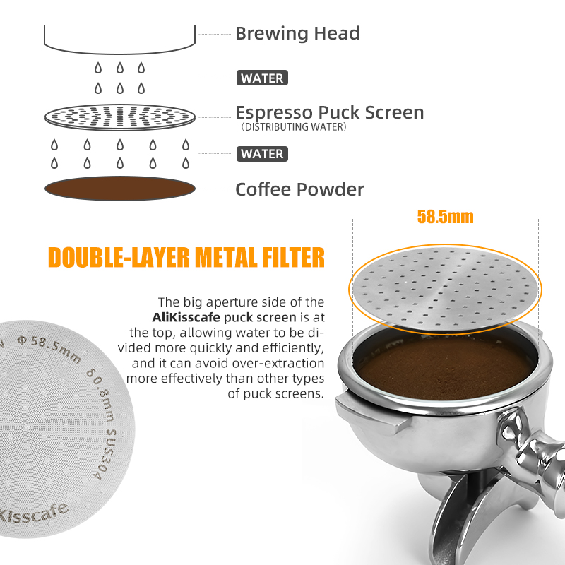 Alikisscafe-pantalla de disco  - Hero Coffee Equipment reseña y precio