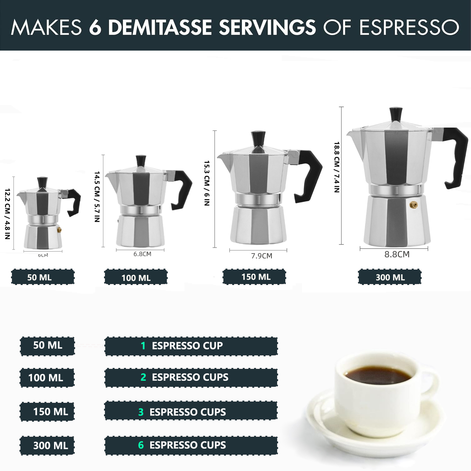 Cafetera Moka Clásica de Alumi - Hero Coffee Equipment reseña y precio