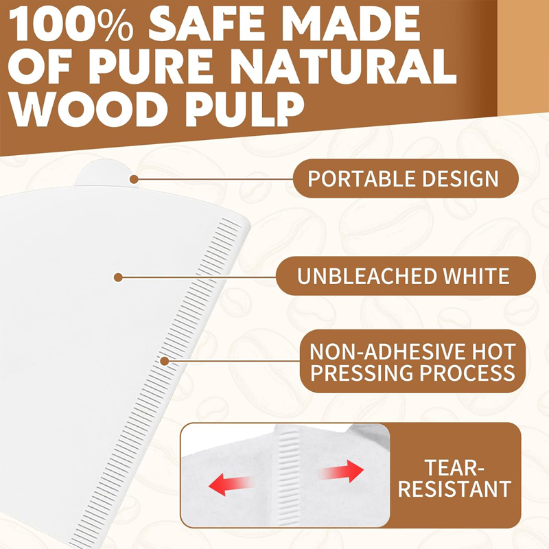 Papel de Filtro de Café en For - Coffee Equipment Cleaner reseña y precio