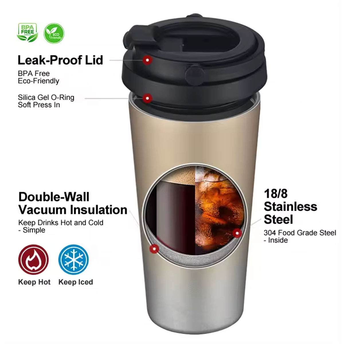 Taza de Café de Viaje Aislada  - Coffee Equipment Gift reseña y precio