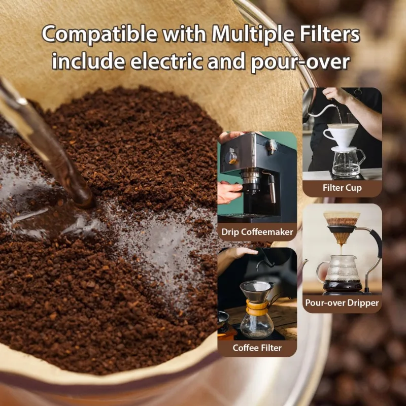 Filtros de Papel para Café de  - Coffee Equipment Cleaner reseña y precio