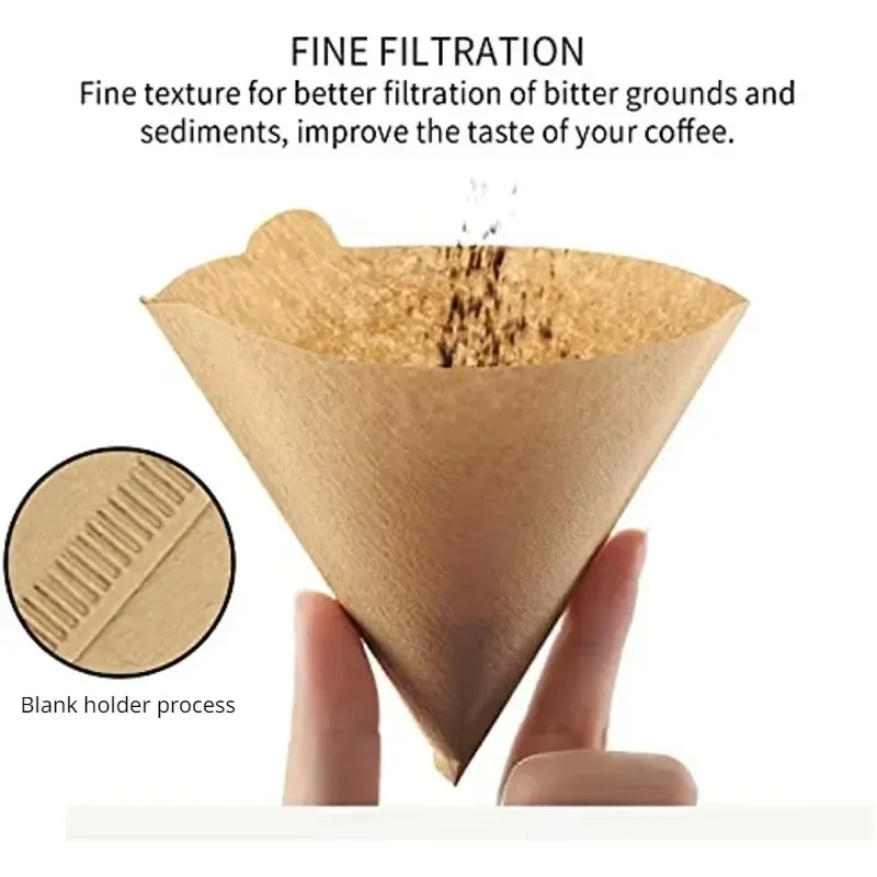 Filtros de Papel para Café de  - Coffee Equipment Cleaner reseña y precio